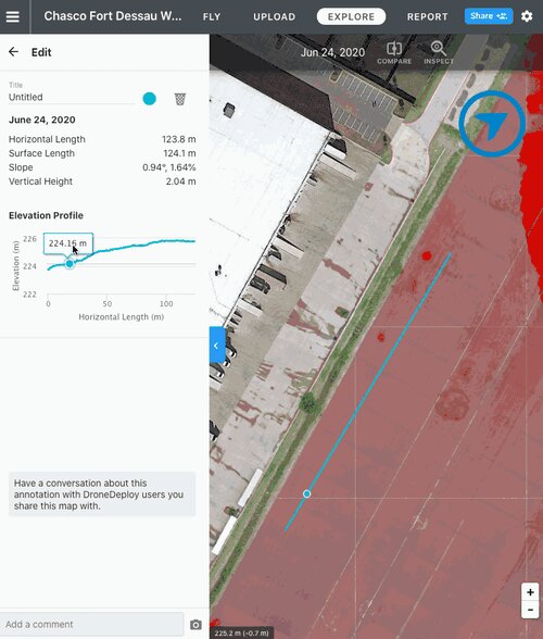 cross section drone